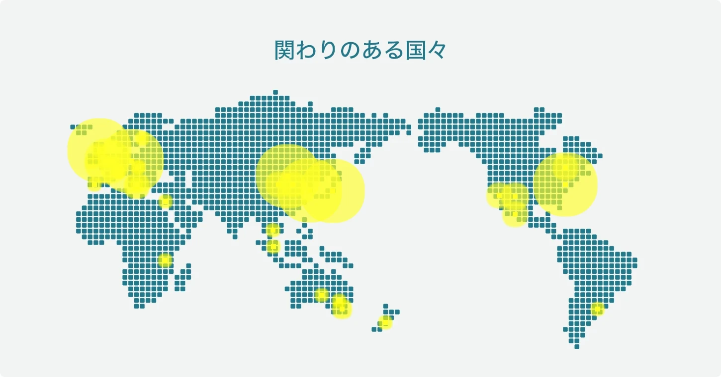 関わりのある国々